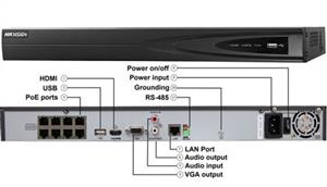 DS-7608NI-E2/8P